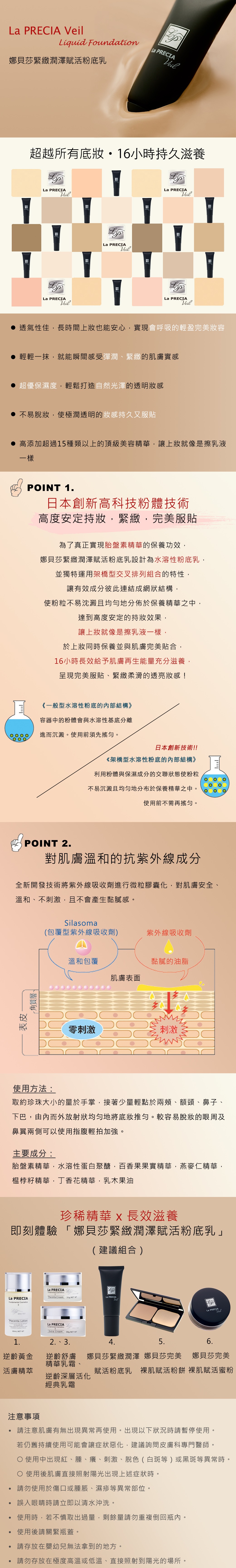 Liquid Foundation info 0328